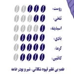 Nanjun greek coffee powder 300 gram